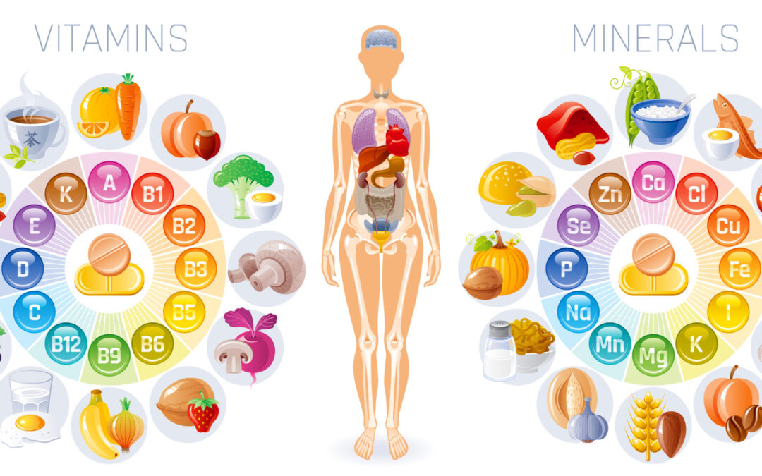 Guía de CDR de micronutrientes para todas las edades